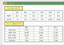고급 레스토랑 전문 컨설팅 회사에 9페이지