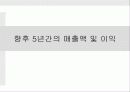 고급 레스토랑 전문 컨설팅 회사에 15페이지