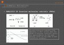 UNIT PROCESS FOR NITRATION 10페이지