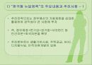 한국형 뉴딜정책에 대한 고찰 27페이지