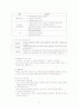 지역복지시설과 재가복지 21페이지