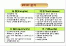 잡곡소포장 마케팅 전략 7페이지