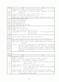 대학생봉사활동 3페이지
