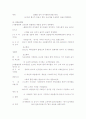 효율적인 고객 불만 처리 11페이지