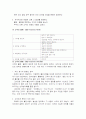 효율적인 고객 불만 처리 18페이지