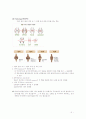 RA (RheumAtoid)루마티스 OA(Osteoarthritis)퇴행성 관절염 3페이지
