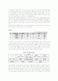 한미 FTA 체결 후 우리경제에 미치는 효과 5페이지