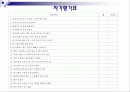 외상 후 스트레스 장애 ppt 2페이지
