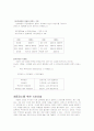 비만의 원인과 합병증 치료법 11페이지