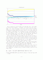 명사화 어미 ‘-음’과 ‘-기’에 대한 연구 5페이지