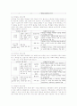 과학교육 수업모형 2페이지
