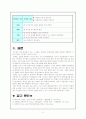 중환자실에 입원한 환자분들의 병명조사와 케이스 조사 21페이지