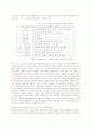 금곡 제1구역의 재개발 사업 10페이지