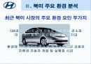 현대 쏘나타의 북미지역 마케팅 전략 8페이지