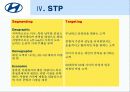 현대 쏘나타의 북미지역 마케팅 전략 9페이지