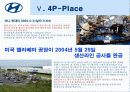 현대 쏘나타의 북미지역 마케팅 전략 13페이지