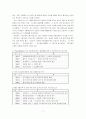 (주)태평양의 인적자원관리(HRM)사례 연구 9페이지