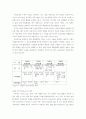 유아교육과정의 유형 6페이지