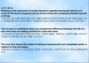 The Art of Reading(독서) 15페이지
