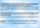 The Art of Reading(독서) 17페이지