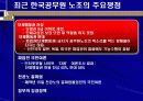 공무원노조의 정당성 5페이지