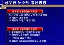 공무원노조의 정당성 13페이지
