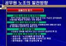 공무원노조의 정당성 14페이지