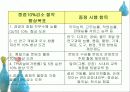 한국도자기 품질경영 24페이지