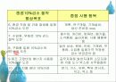 한국도자기 품질경영 25페이지