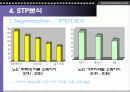 실버마케팅 사업설명서 8페이지