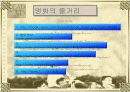 죽은시인의 사회 8페이지
