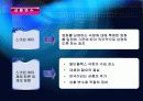 멀티플랙스 시장 조사 및 마케팅 분석 4페이지