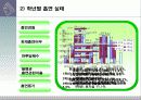 농·어촌 소재 대학생의 흡연 실태 및 인식 7페이지