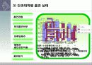 농·어촌 소재 대학생의 흡연 실태 및 인식 8페이지