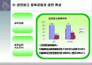 농·어촌 소재 대학생의 흡연 실태 및 인식 13페이지