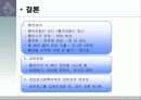 농·어촌 소재 대학생의 흡연 실태 및 인식 17페이지