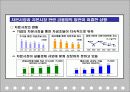 자본시장통합법 7페이지