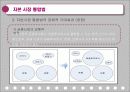 자본시장통합법 13페이지