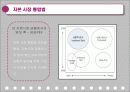 자본시장통합법 14페이지