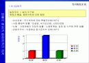 한국행정과  법 19페이지