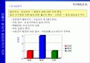 한국행정과  법 20페이지