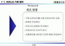 총 배달시간개선을  통한  고객만족도 향상 7페이지