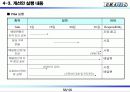 총 배달시간개선을  통한  고객만족도 향상 56페이지