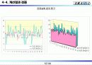 총 배달시간개선을  통한  고객만족도 향상 57페이지