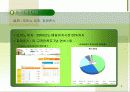 생산 정보 시스템 - BPMN 4페이지