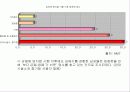 성매매 특별법 4페이지