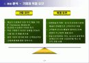 CJ 홈쇼핑 기업 분석 연구 7페이지