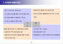 CJ 홈쇼핑 기업 분석 연구 8페이지
