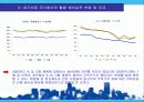 세기산업 주식회사의 사례연구 9페이지