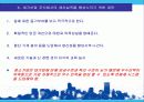 세기산업 주식회사의 사례연구 10페이지